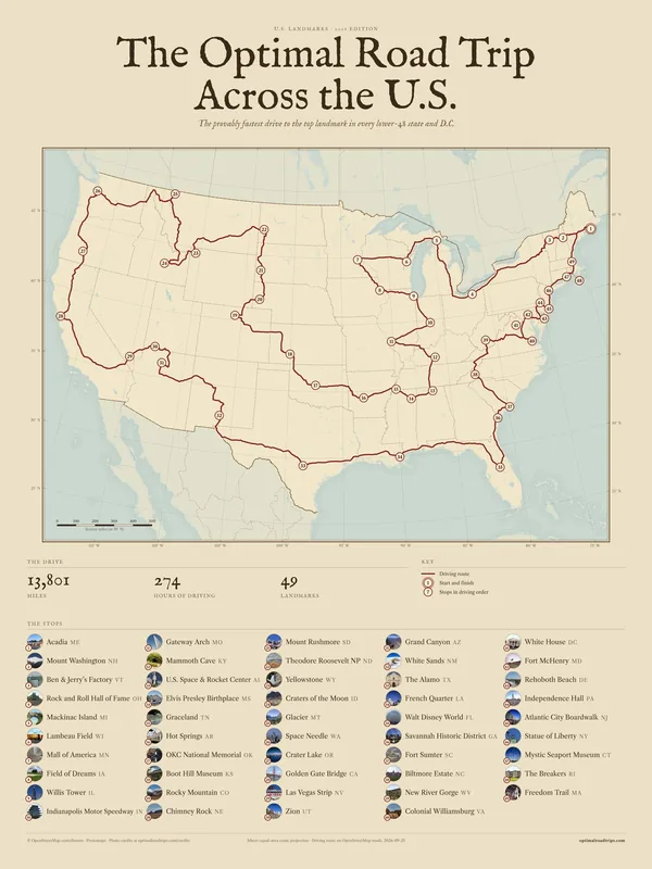 The 2026 U.S. Landmarks poster in the Atlas style