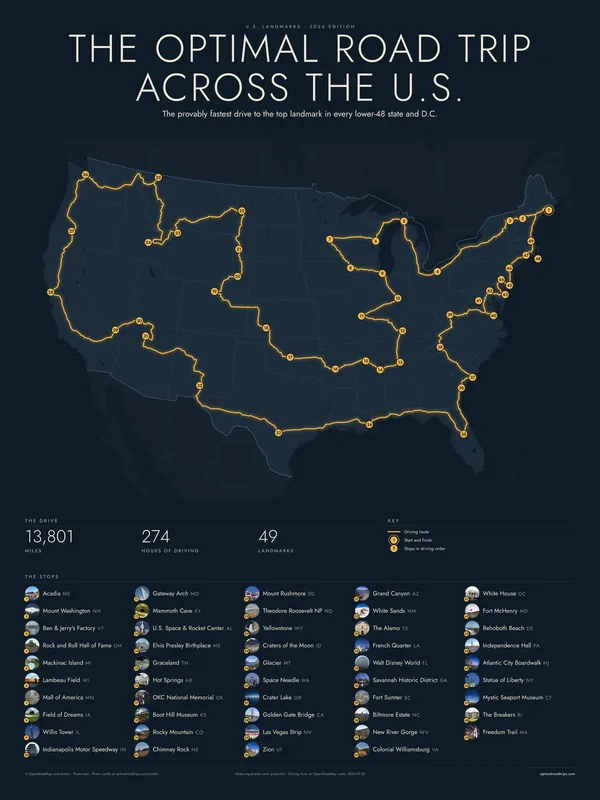 The 2026 U.S. Landmarks poster in the Midnight style