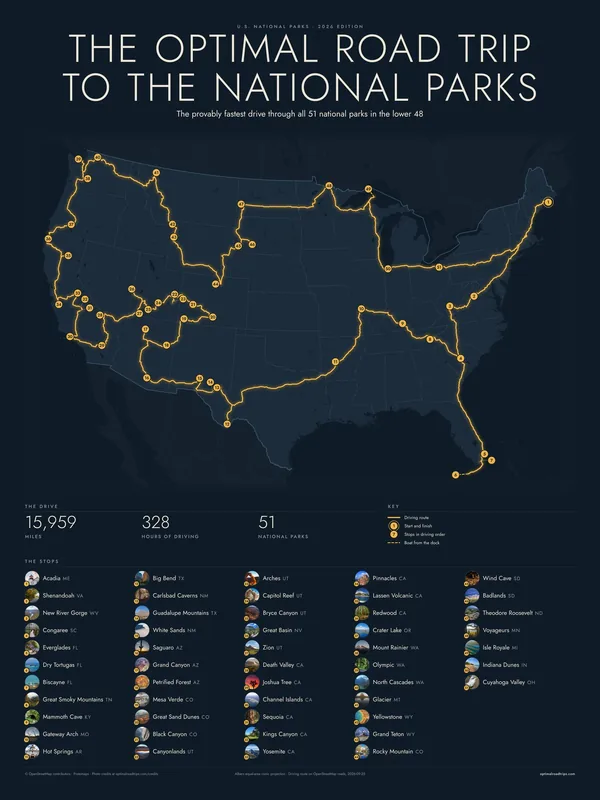 Poster of the 2026 U.S. National Parks route