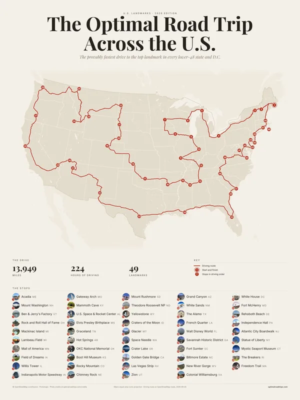 2026 U.S. Landmarks poster in Paper, 18 x 24 in